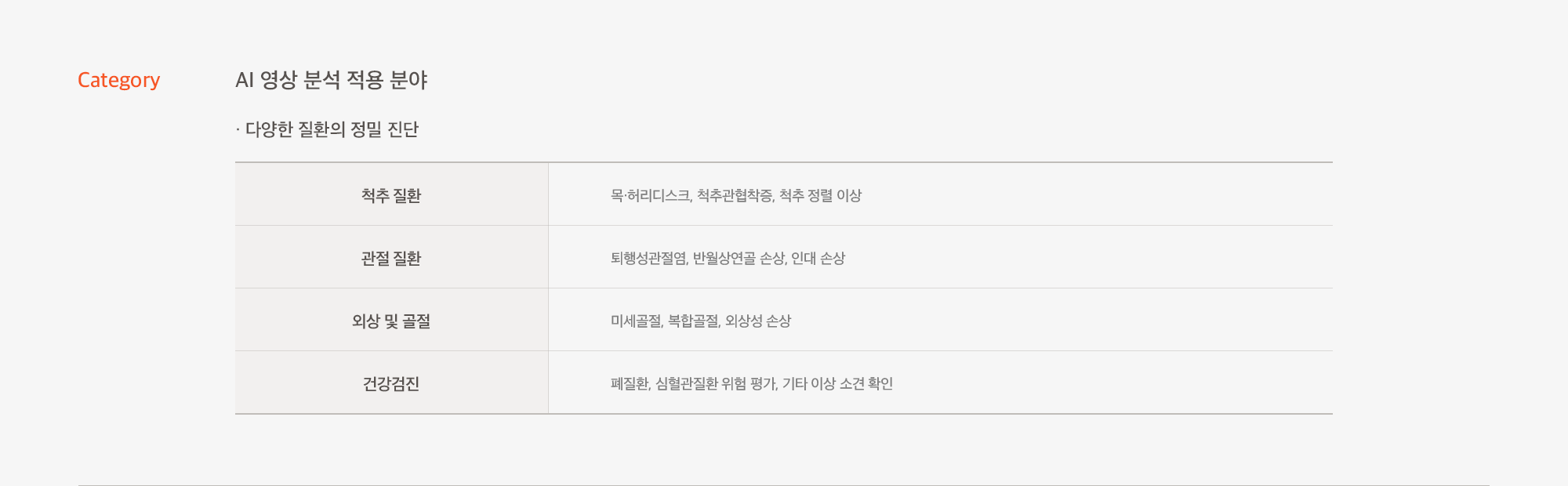 국내 최초 AI 영상의학센터