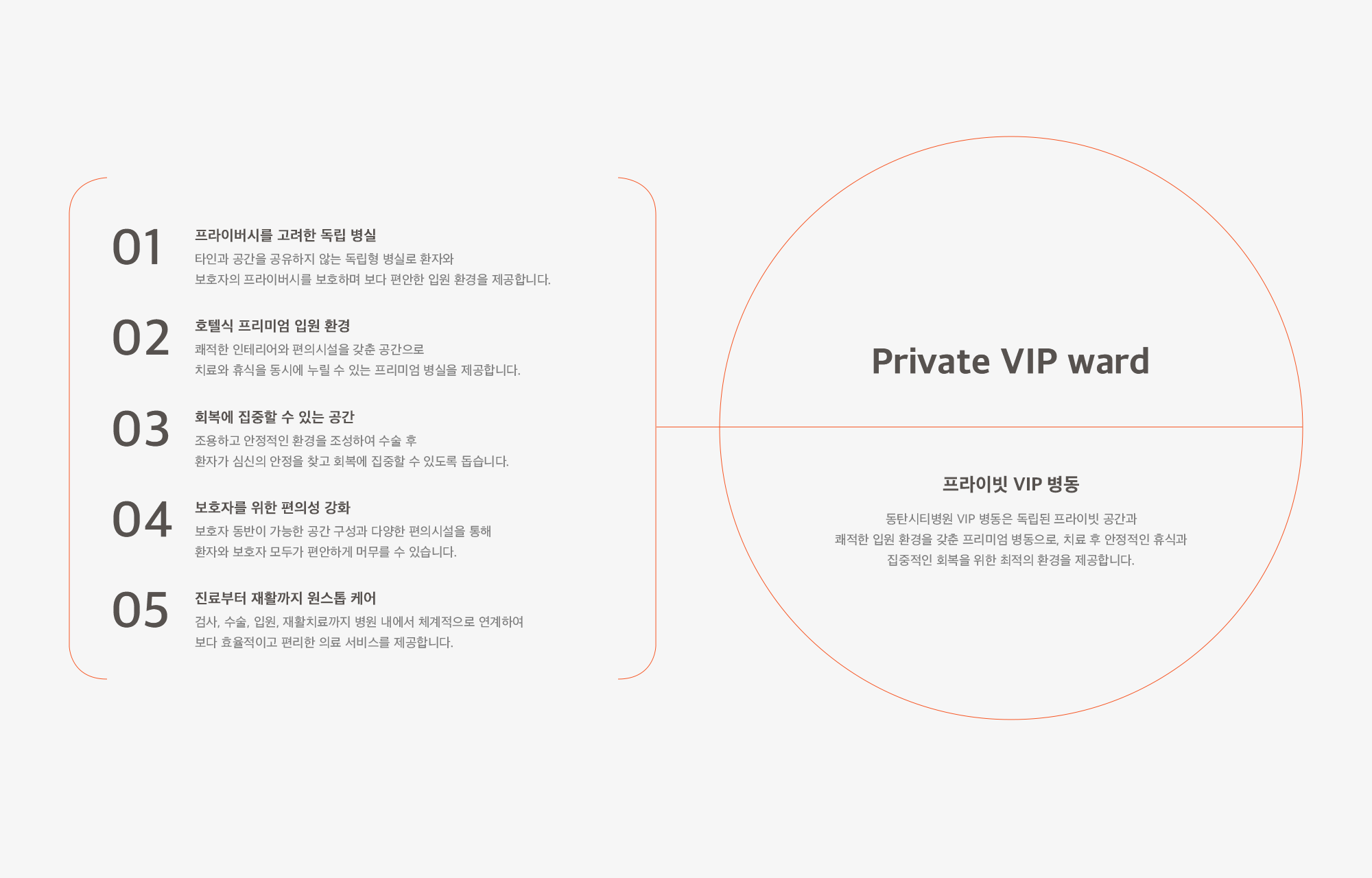 프라이빗 VIP 병동