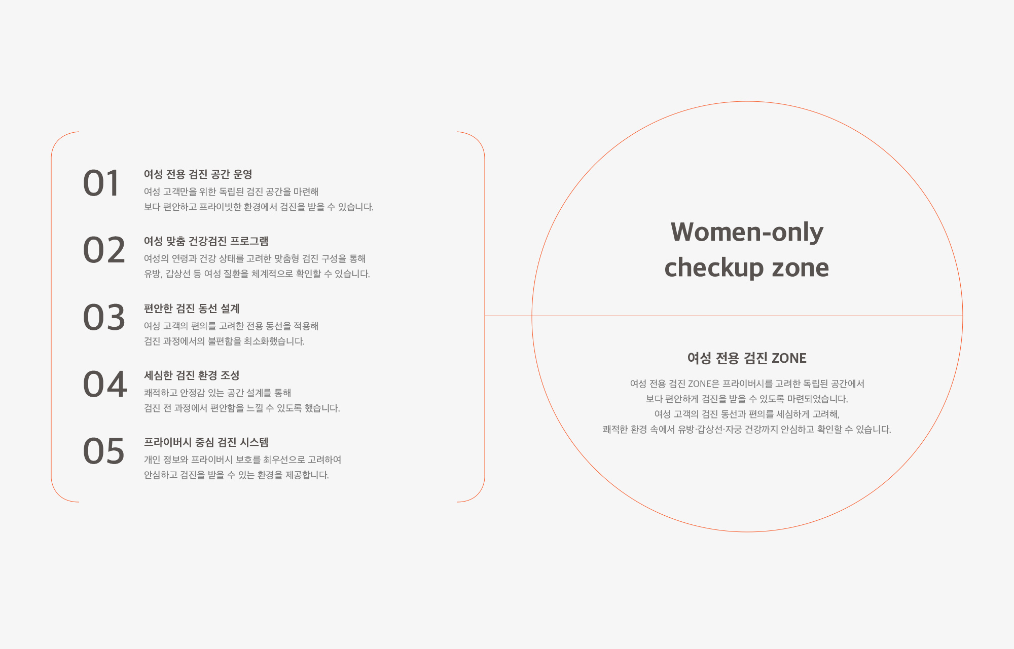 여성 전용 검진센터